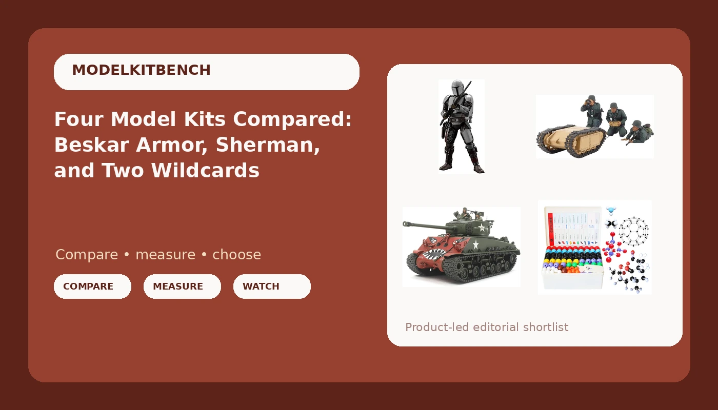 Four Model Kits Compared: Beskar Armor, Sherman, and Two Wildcards