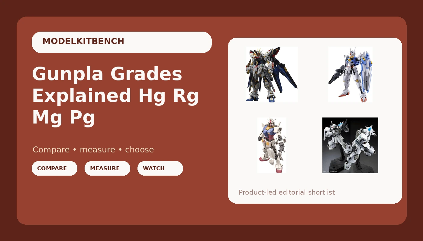 Gunpla Grades Explained Hg Rg Mg Pg - ModelKitBench review with measurements and honest opinion